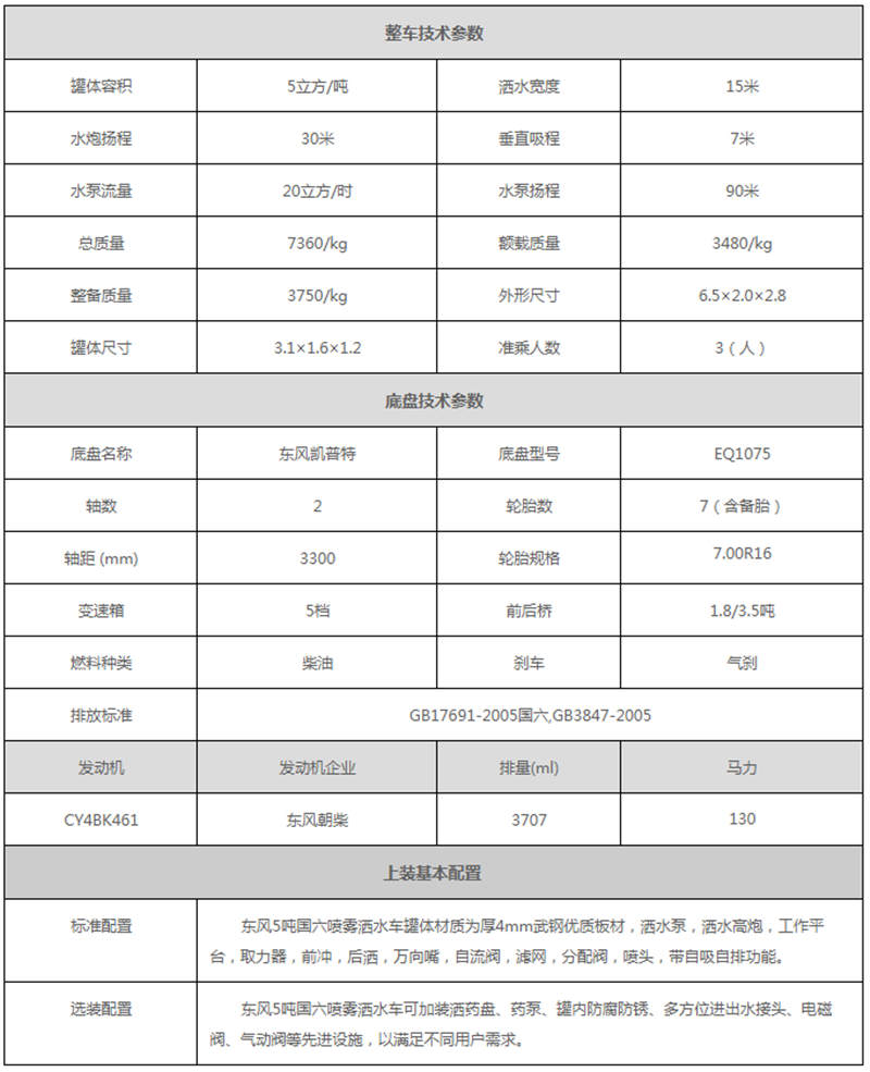 5噸噴霧車參數