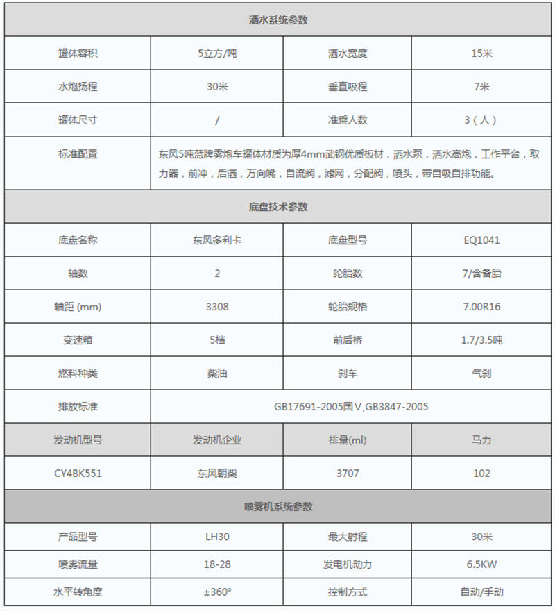 東風5噸霧炮車參數